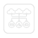 Multi-Cloud Management